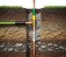 earthing-system-ارتینگ