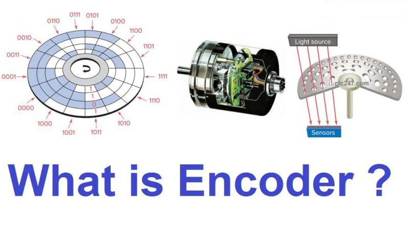 what-is-encoder-انکودر-چیست